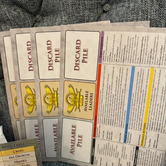 Time of Crisis: The Roman Empire in Turmoil, 235-284 AD (open, unpunched) GMT - Picture 12 of 16